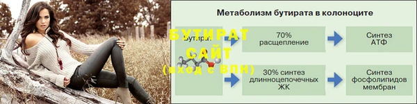 таблы Пересвет